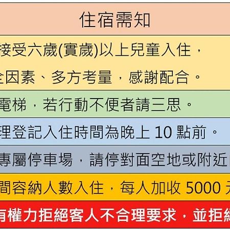 魚礁十五號民宿 Fishhome 15 無電梯 No Elevator 不接待六歲以下兒童 New Taipei City Ngoại thất bức ảnh