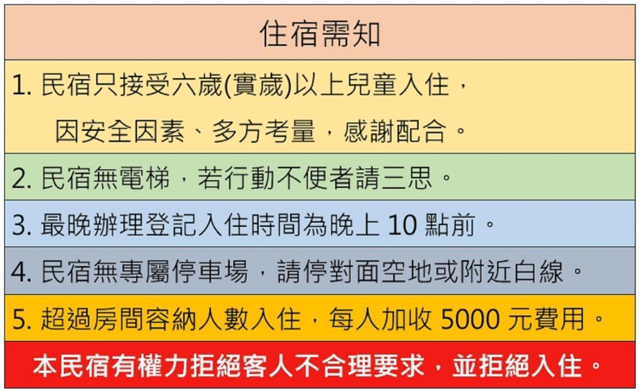 魚礁十五號民宿 Fishhome 15 無電梯 No Elevator 不接待六歲以下兒童 New Taipei City Ngoại thất bức ảnh
